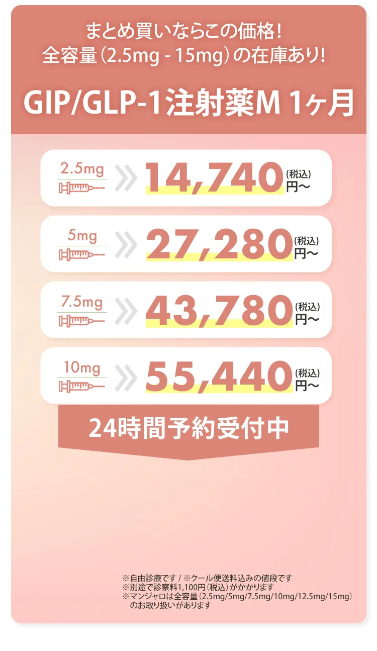 GIP/GLP-1注射薬M料金